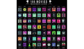 100 Movies to Watch or 100 Things to Do Scratch Off Poster