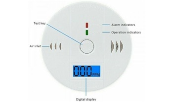 Carbon Monoxide Alarms starting from €11.99